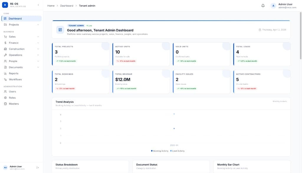 RE-OS - Enterprise Real Estate Operating System